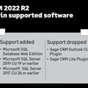 Sage CRM 2022 R2: Planning your upgrade and changes in supported software